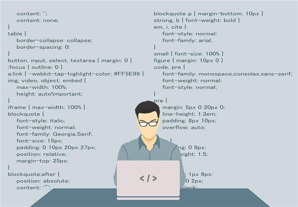URL Shortener Design Questions